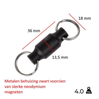 magneet sluiting connect