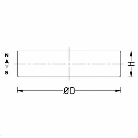 22 x 6,4 mm Rubber coating waterdicht N42